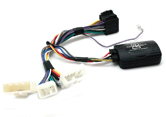 21CTSTY002.2 Interface til Toyota