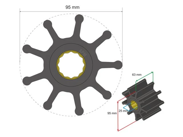 Albinus, Premium impeller pn 06-02-027