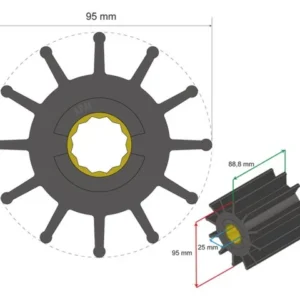 Albinus, Premium impeller 06-02-031