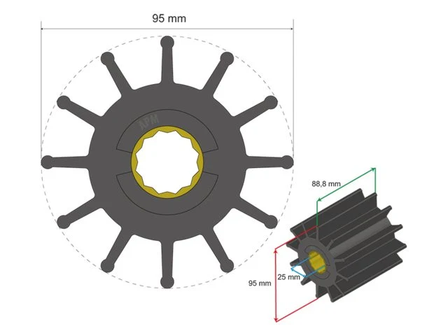 Albinus, Premium impeller 06-02-031