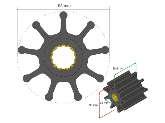 Albinus, Premium impeller, Sverige (PCS), 06-02-029