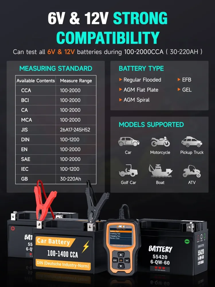 Ancel AD410 Pro Car OBD2 Code Reader Battery Test Full Diagnostics