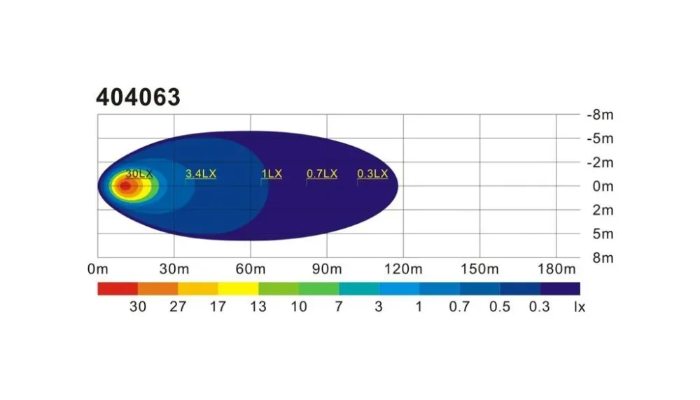 Arbeidslampe LED 50W 3780lm