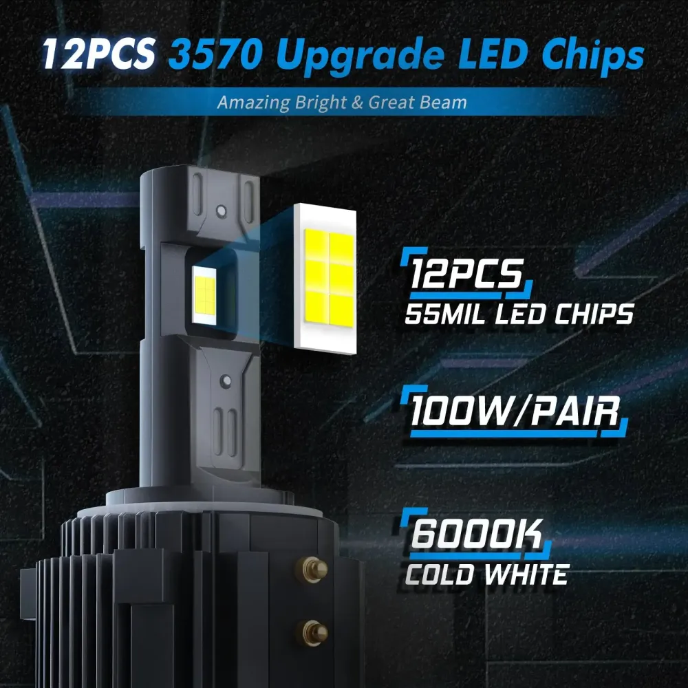 Bevinsee H7 LED Bulbs CANBUS VW Golf GTI Passat MK7 12V