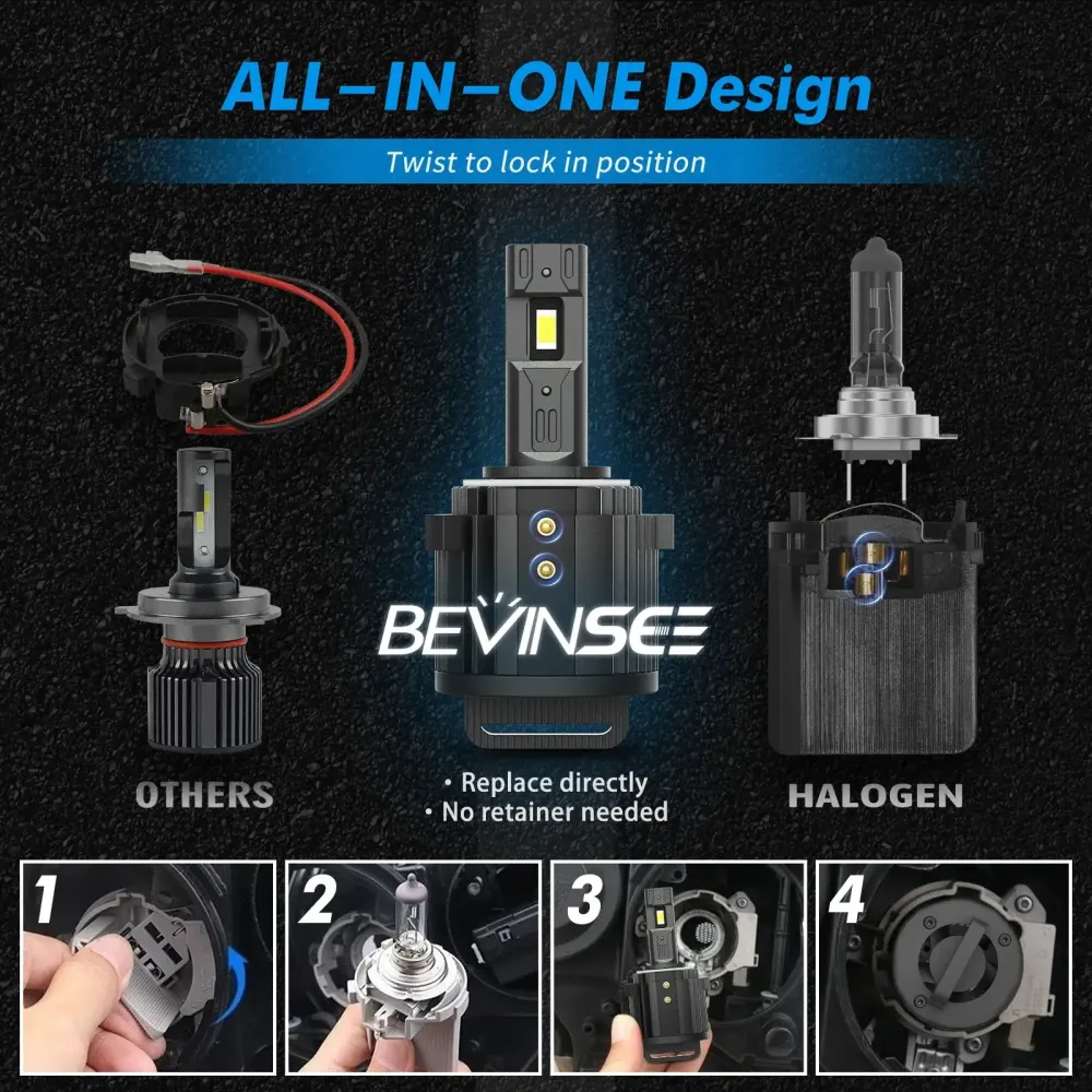 Bevinsee H7 LED Bulbs CANBUS VW Golf GTI Passat MK7 12V