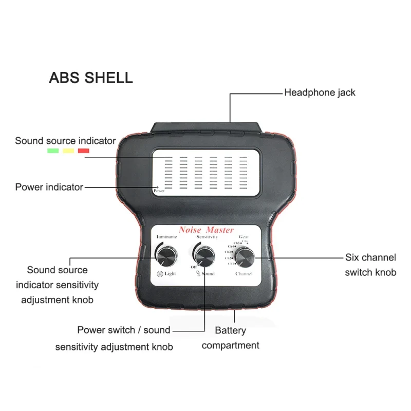 Car Noise Finder Electronic Stethoscope, Multi-Channel Diagnostic Detector