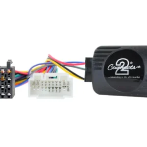 CTSHO009.2 Interface til Honda