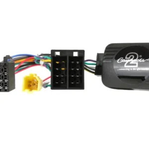 CTSRN005.2 Interface til Renault