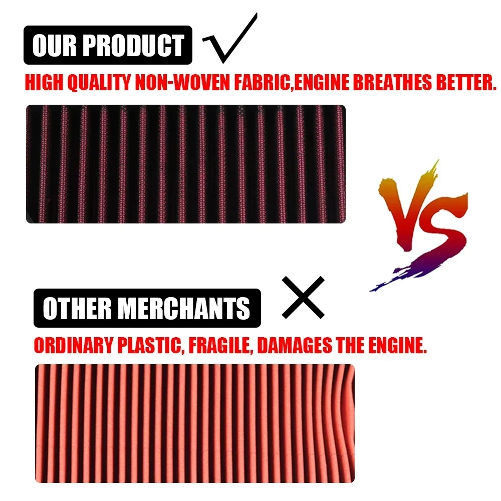 Ducati Multistrada V4 S Air Filter Cleaner High-Flow Non-Woven Fabric
