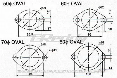 GReddy 80mm Oval Exhaust Gasket