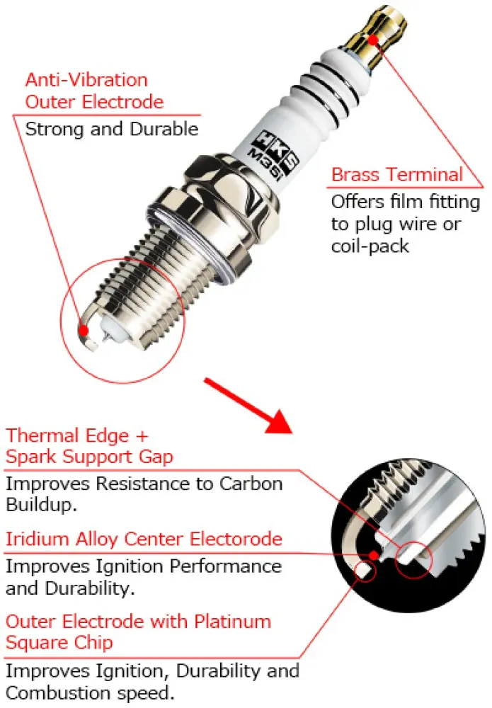 HKS 10 Hyundai Genesis Coupe 3.8L M-Series Spark Plugs (Heat Range 8) - Single