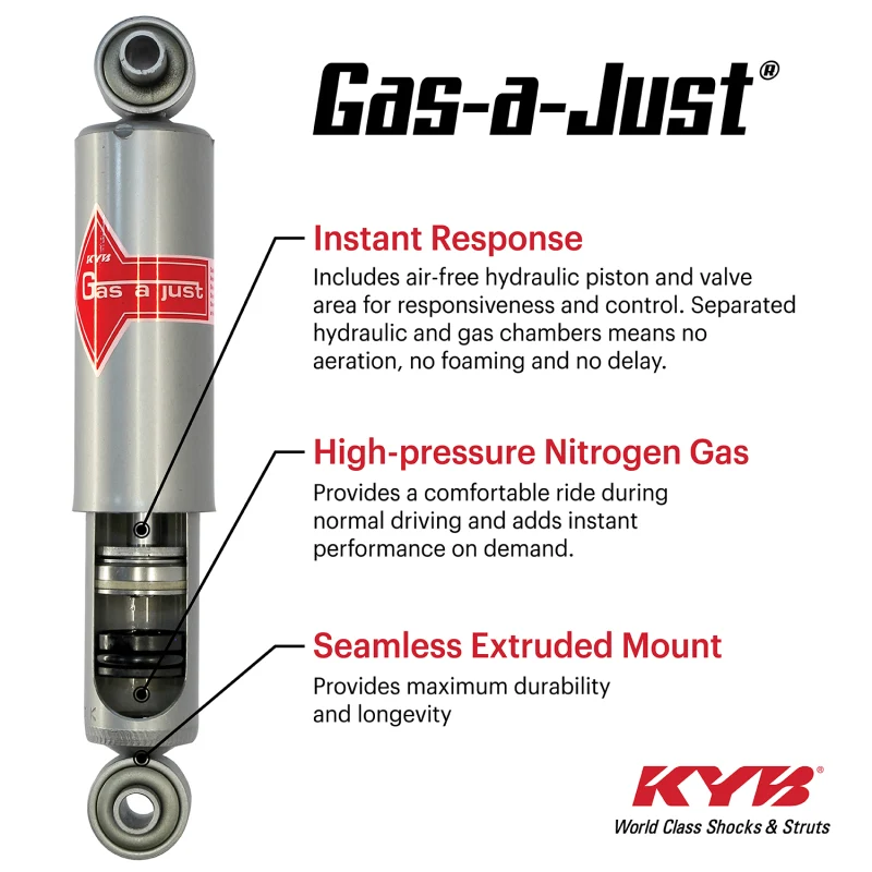 KYB 21-23 Ford Mustang Mach-E Gas--Just Gas Shock - Rear