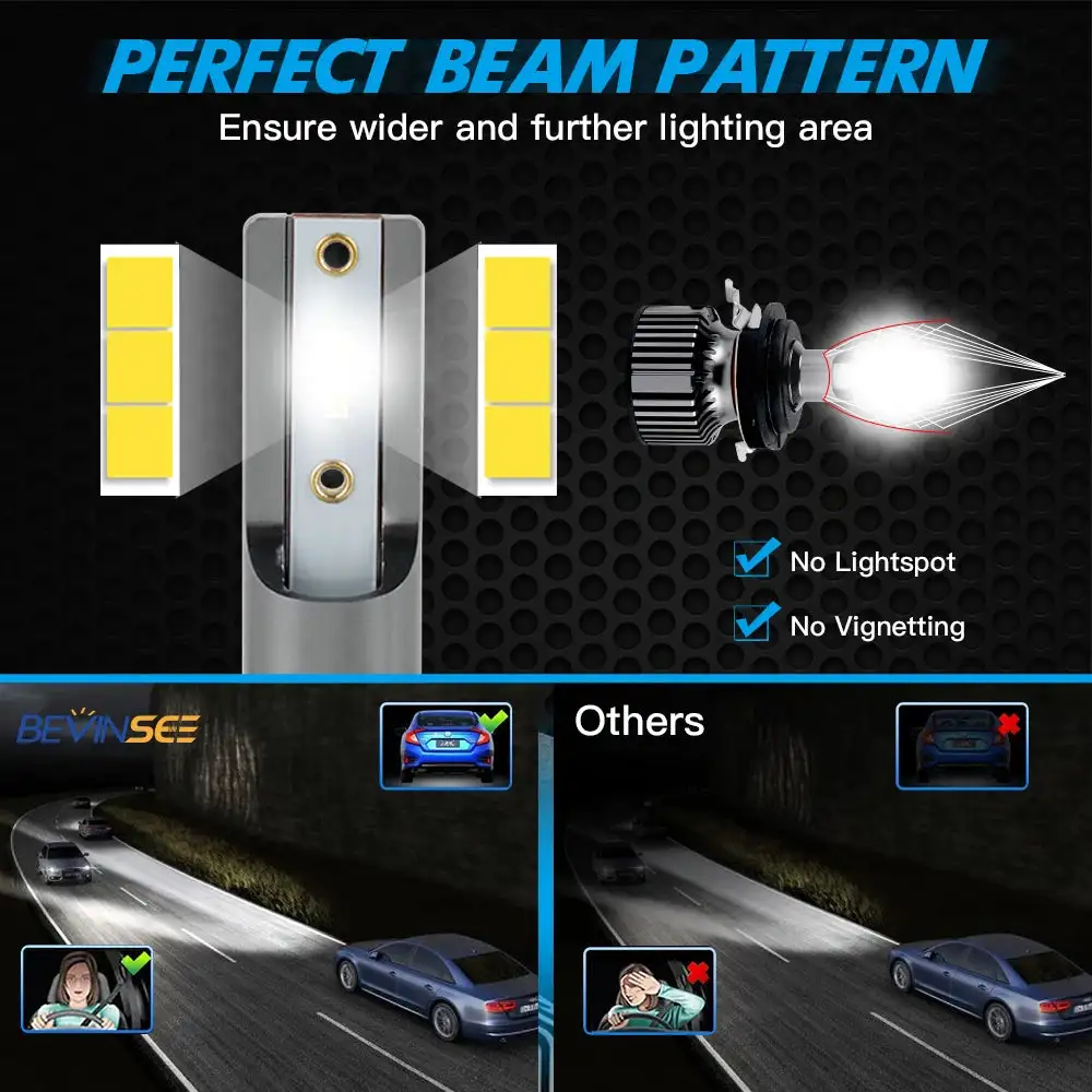 LED Headlight Bulbs H7 BMW E60 E61 X5 Low Beam 10000LM Per Pair Upgrade Kit All One