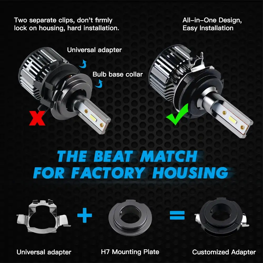 LED Headlight Bulbs H7 BMW E60 E61 X5 Low Beam 10000LM Per Pair Upgrade Kit All One