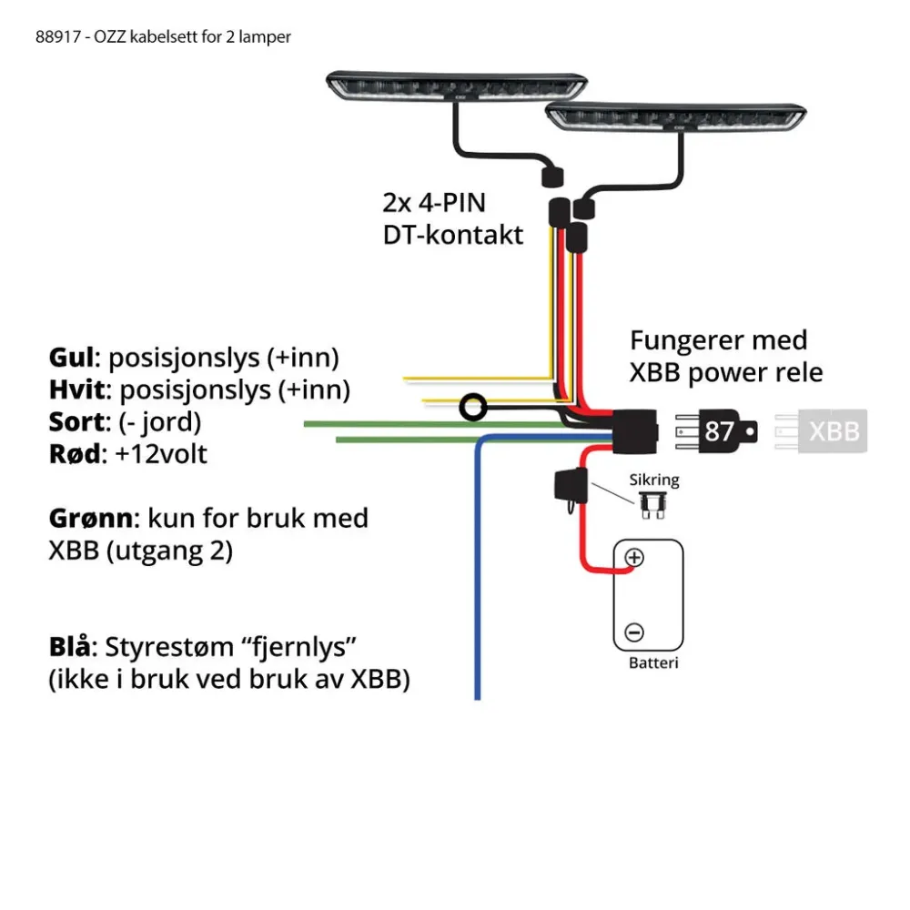 OZZ kabelsett 2 lamper