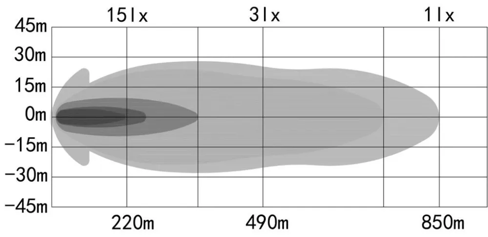 OZZ XB1 P40" fjernlys ledbar