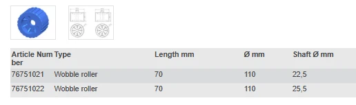 Talamex, Siderulle PU, L70mm Ø110mm A22,5mm (1 stk.)