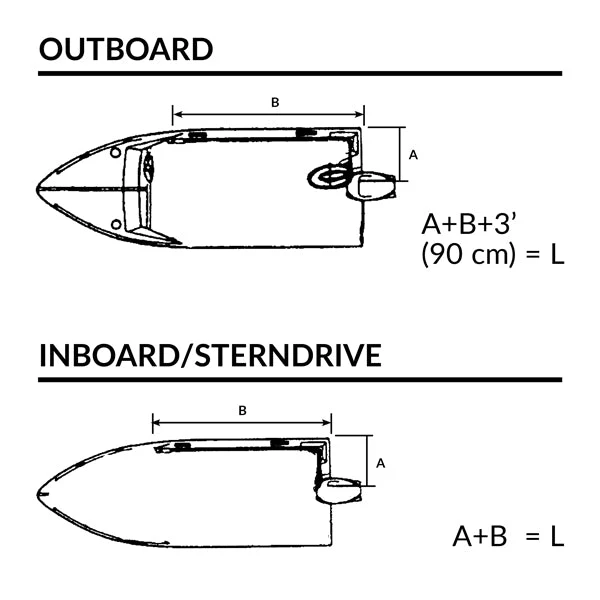 Ultraflex, C36 Styrekabel til Mercury/Mercruiser, 87 mm (3,4") – Størrelse: 4,27 M