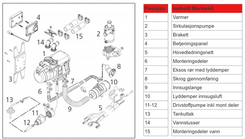 Webasto Thermo Top Evo Marine vannvarmer