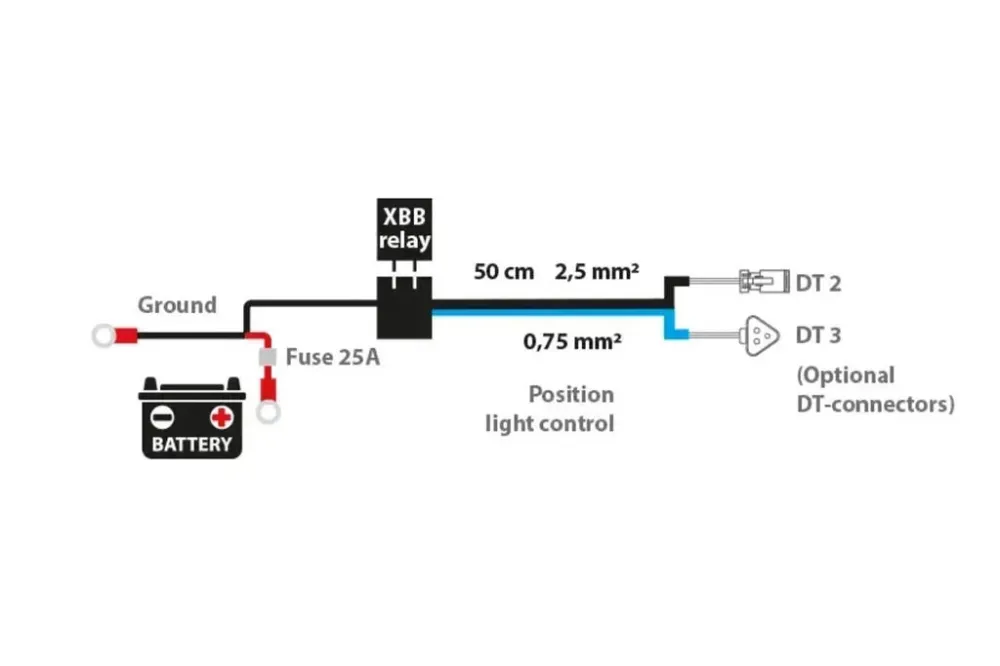 XBB kabelsett for1 lampe